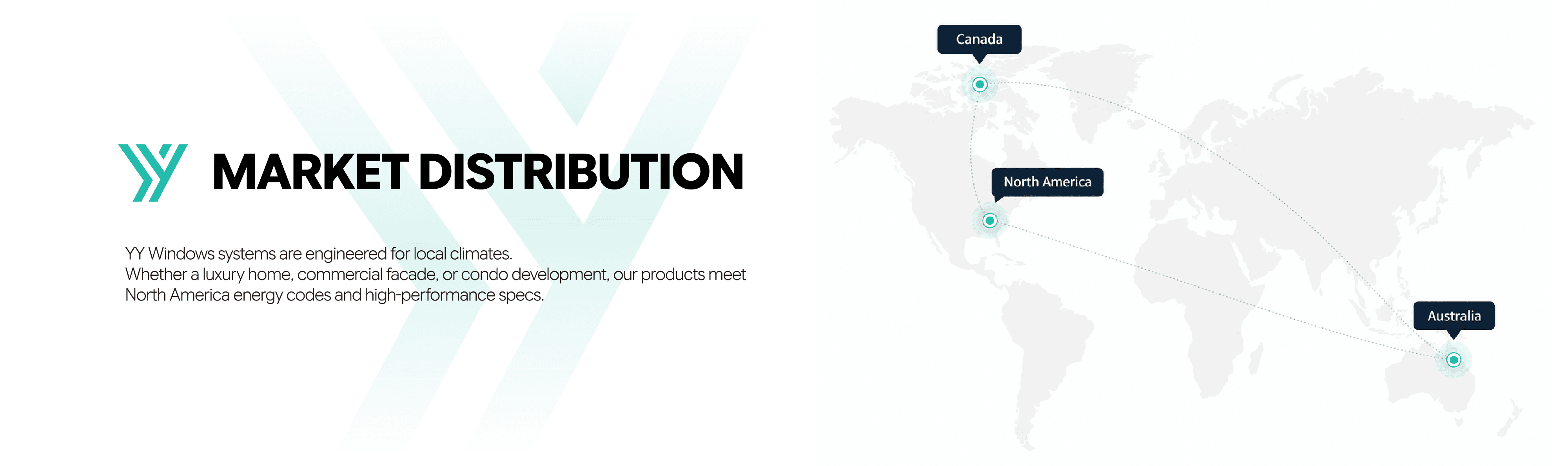 Map showing YY WINDOWS partner and project distribution across North America